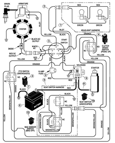 Part Location Diagram of 250X94 Briggs and Stratton Harness, Seat Switch Wire
